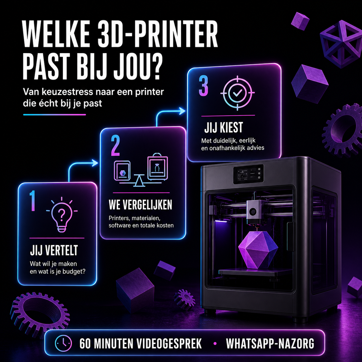 Persoonlijk 3D-printer aankoopadvies en informatiegesprek