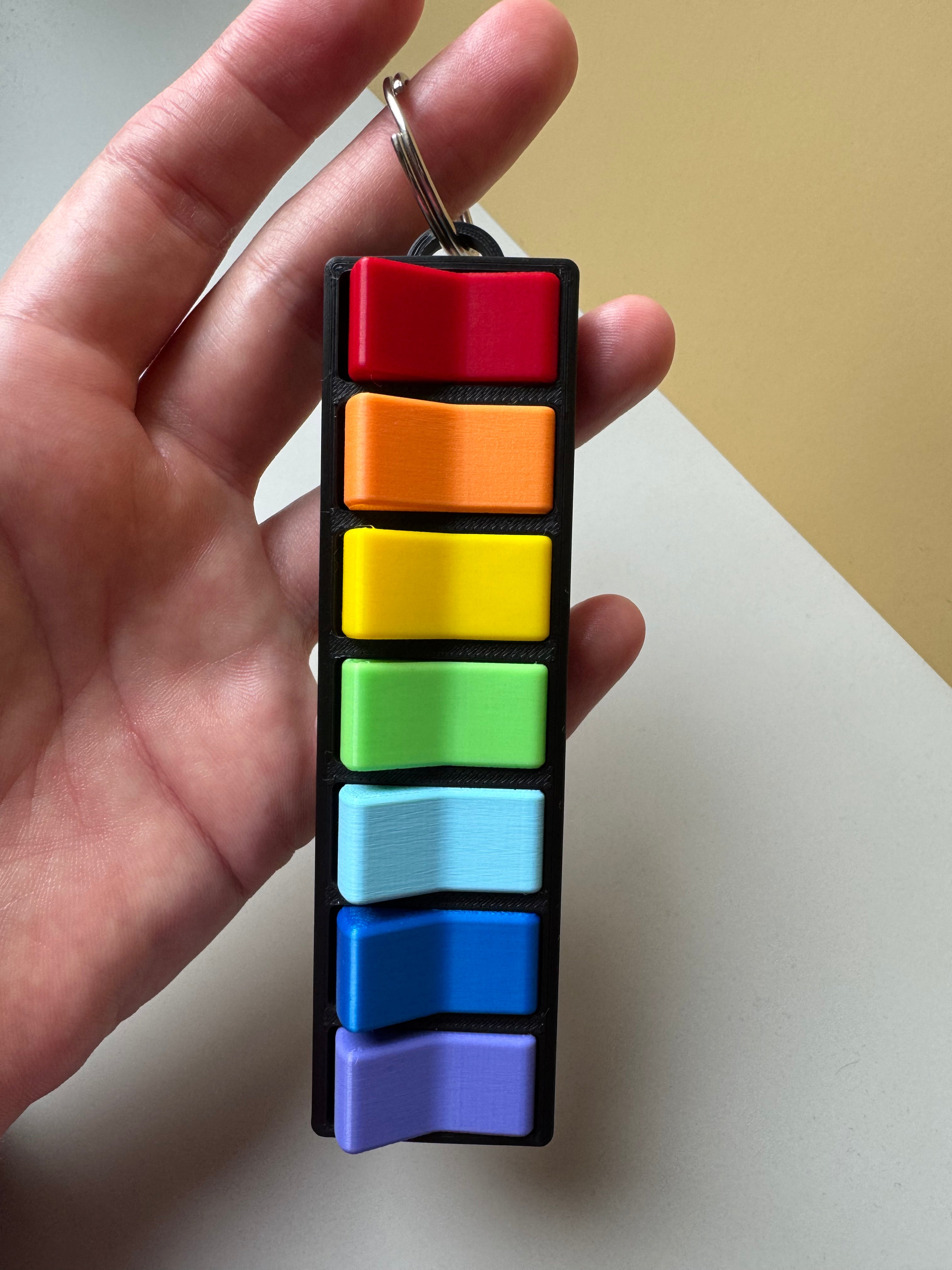 Fidget switch clicker - Clickkey